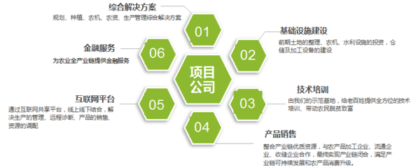 金色大地李邦成 智慧農(nóng)裝與金融信息服務(wù)雙輪驅(qū)動(dòng)，開創(chuàng)現(xiàn)代農(nóng)業(yè)發(fā)展新模式