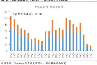 冷空氣一波接一波 羽絨制品備受寵愛!但看似繁榮的背后 不少企業卻有苦說不出&hellip;